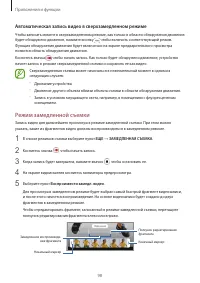 Страница 98