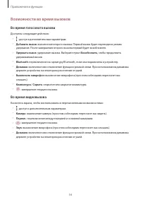 Страница 54