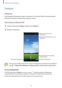 Страница 75