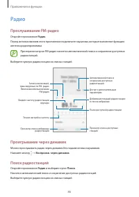 Страница 86