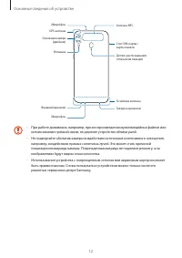 Страница 12
