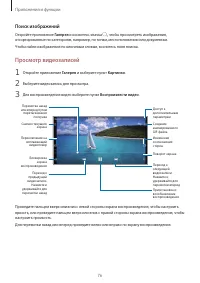 Страница 76