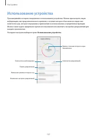 Страница 137