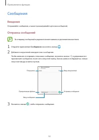 Страница 53