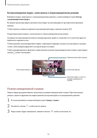 Страница 70