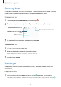 Страница 92