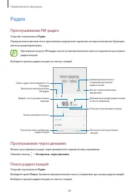 Страница 94