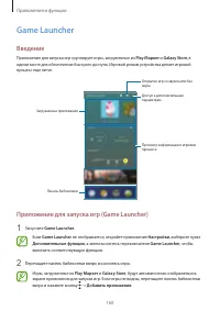 Страница 160