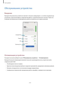 Страница 215