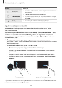 Страница 32