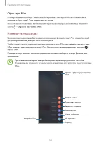 Страница 54