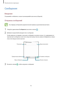 Страница 93