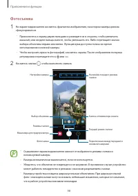 Страница 98