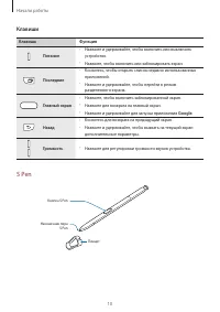 Страница 10