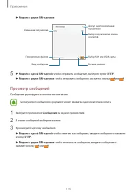 Страница 115