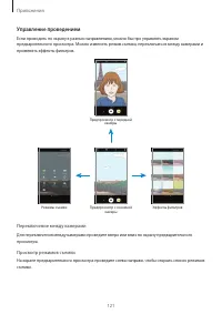Страница 121