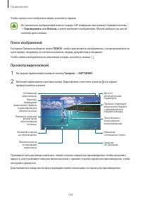 Страница 144