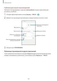 Страница 160