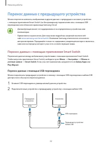 Страница 32