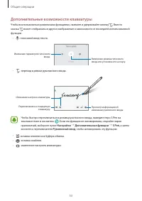 Страница 53