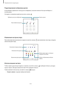 Страница 152