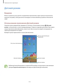 Страница 170