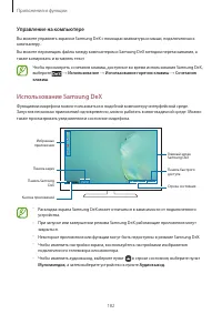 Страница 182
