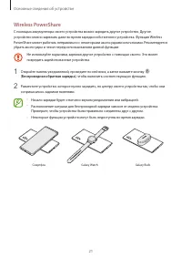 Страница 21