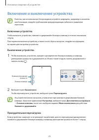 Страница 29