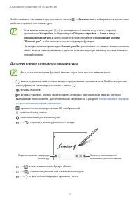Страница 51