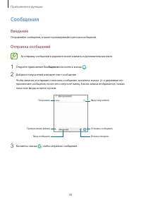 Страница 98