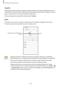 Страница 148