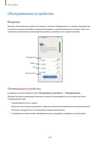 Страница 229