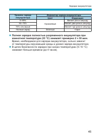 Страница 45