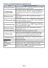 Страница 297