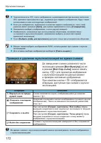 Страница 172