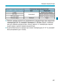 Страница 41