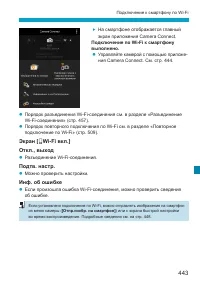Страница 443