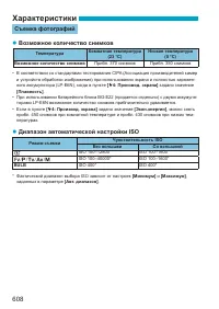 Страница 608