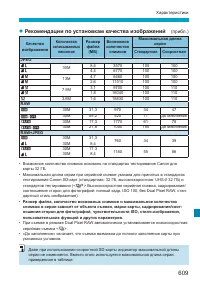 Страница 609