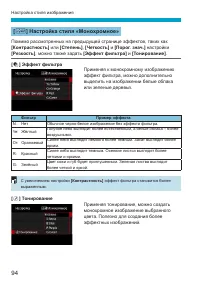 Страница 94