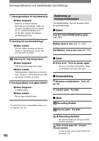 Страница 102