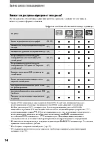 Страница 132