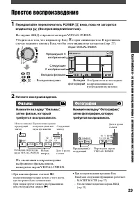 Страница 147
