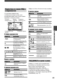 Страница 159