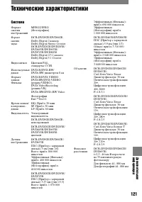 Страница 239