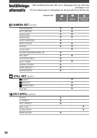Страница 54