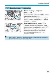 Страница 57