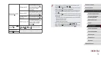 Страница 106