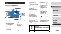 Страница 204